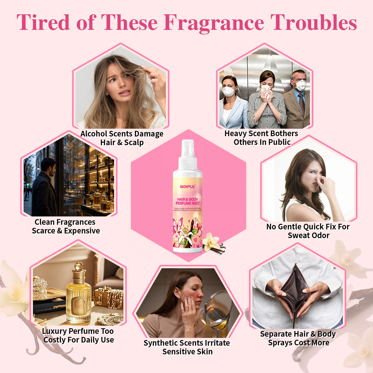 ヘア＆ボディパフュームミスト ボディスプラッシュ 肌のような - Perfume Light Fragrance のレビューと価格