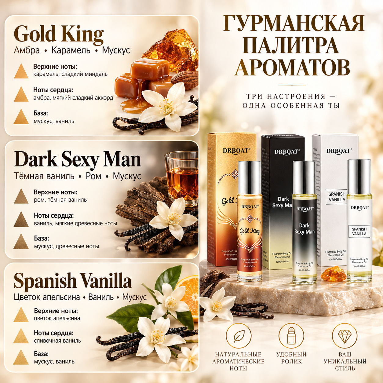 メンズ ロールオン フェロモン 香水オイル 3種類のフレーバ - Amber Musk Oil のレビューと価格