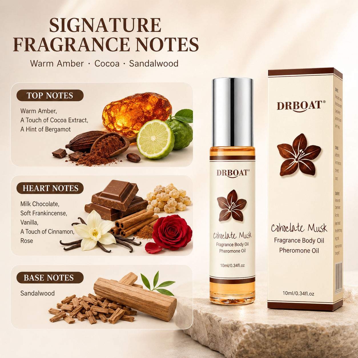 女性用 チョコレートムスク ロールオン 香水オイル ココア  - Amber Musk Oil のレビューと価格